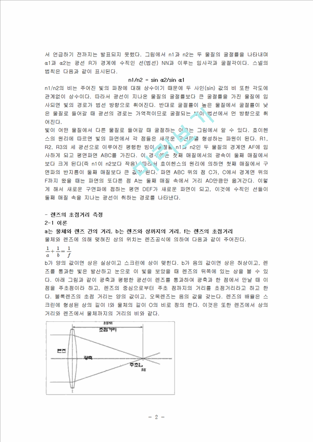 [자연과학]물리실험보고서 빛의 반사와 굴절 와 렌즈의 초점 거리 측정물리실험결과